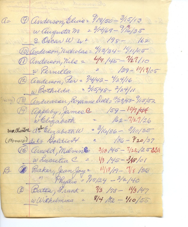 Kennard-cem-alpha-003.jpg