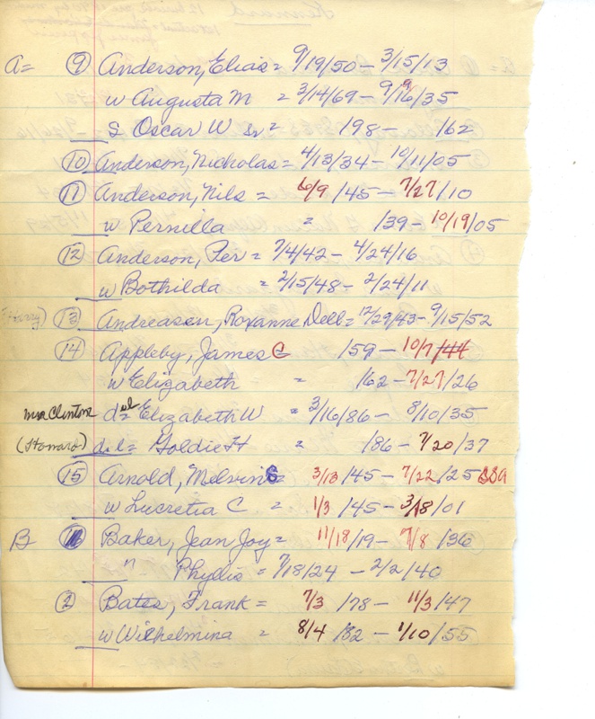 Kennard-cem-alpha-003.jpg