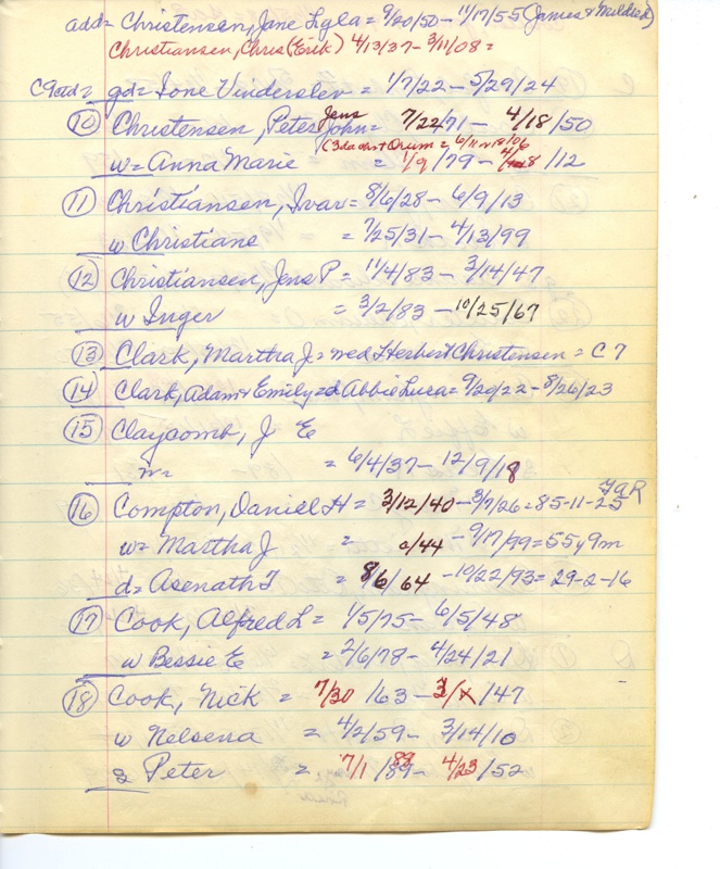 Kennard-cem-alpha-008.jpg