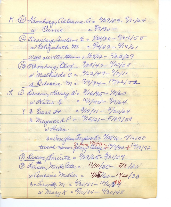 Kennard-cem-alpha-020.jpg