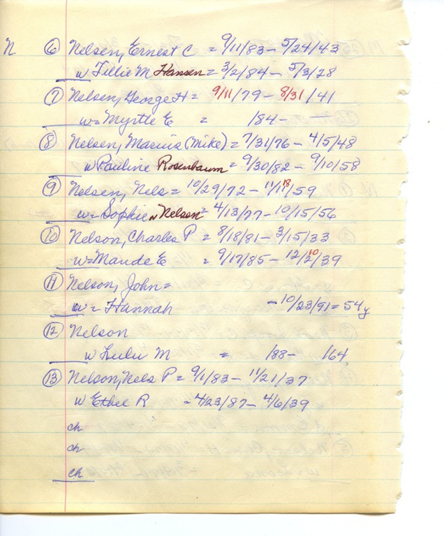 Kennard-cem-alpha-027.jpg