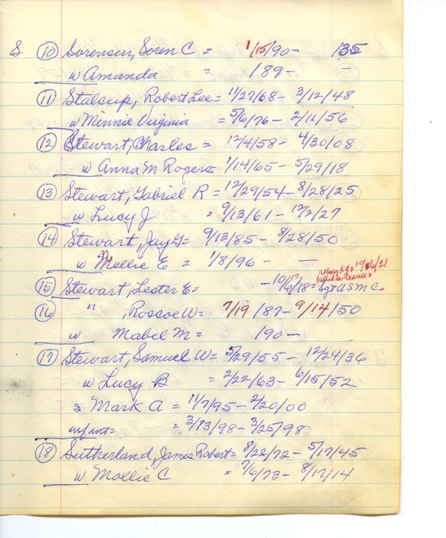 Kennard-cem-alpha-034.jpg