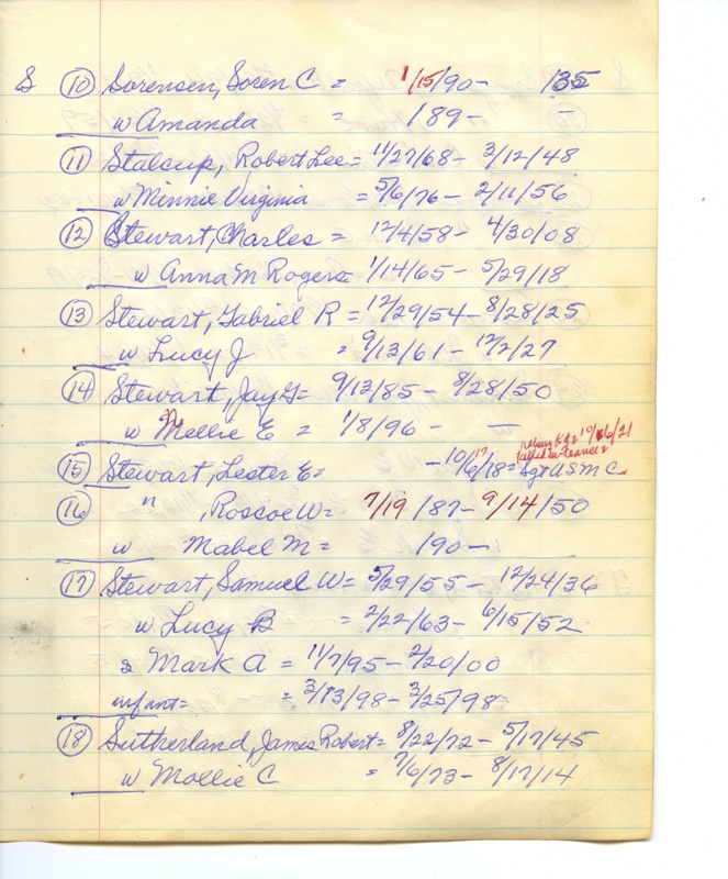 Kennard-cem-alpha-034.jpg