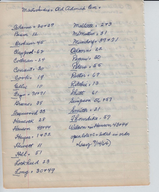 OIdAdmah(Presb)BellCreek-cem-002.jpg