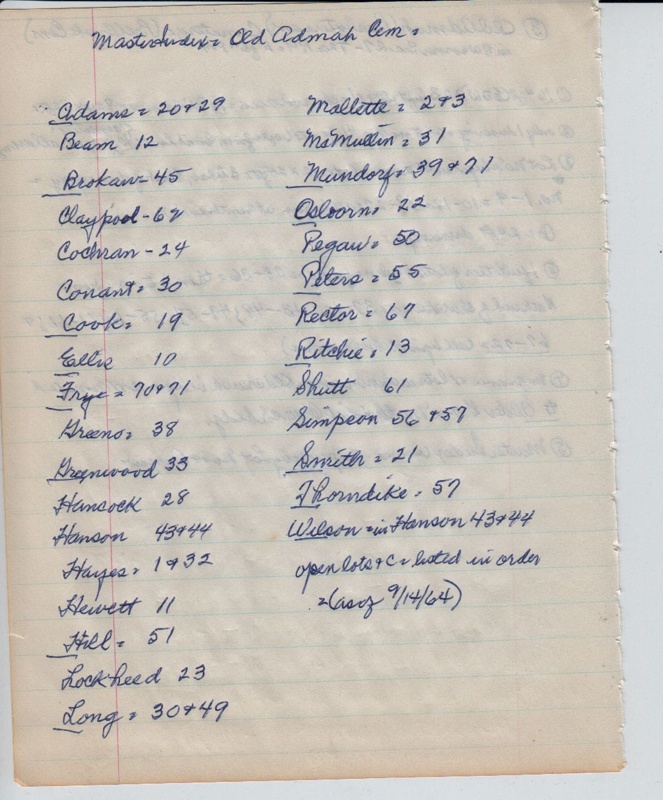 OIdAdmah(Presb)BellCreek-cem-002.jpg