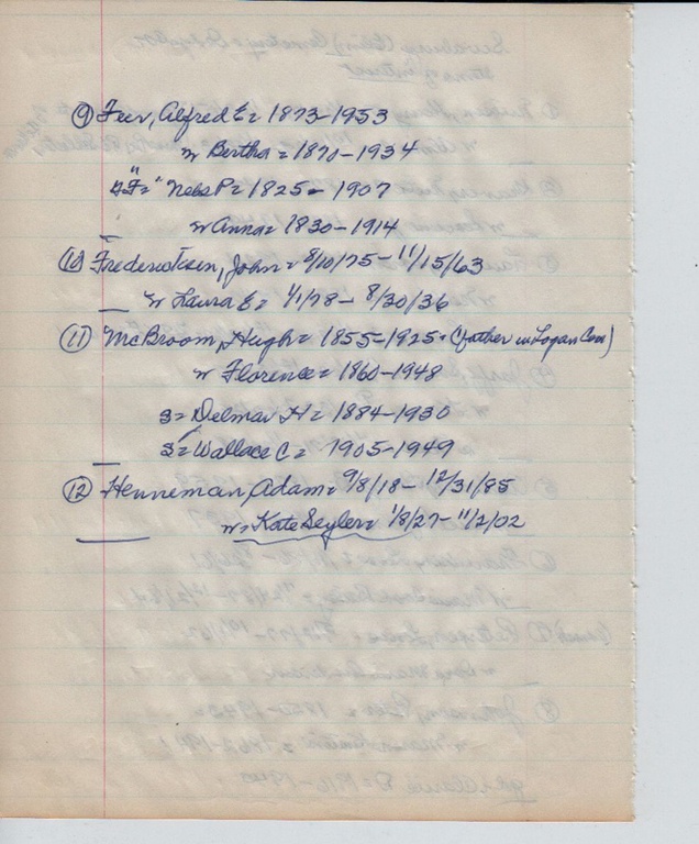 Swaburg(DodgeCo)-cem-002.jpg