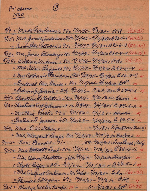 PTobits-1928-1971-008.jpg