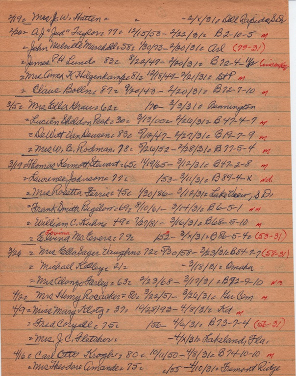 PTobits-1928-1971-013.jpg