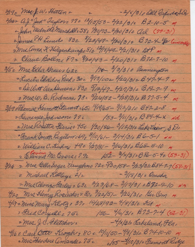 PTobits-1928-1971-013.jpg