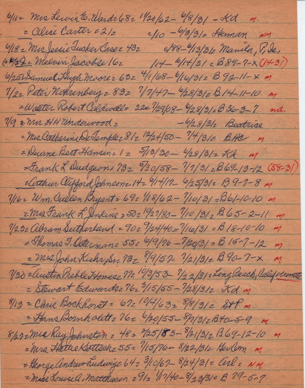 PTobits-1928-1971-015.jpg