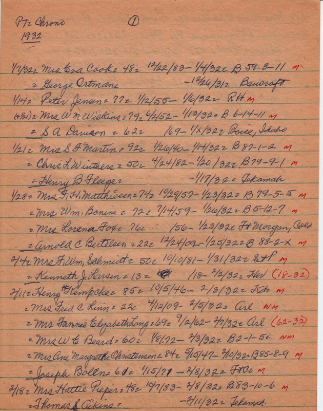 PTobits-1928-1971-018.jpg