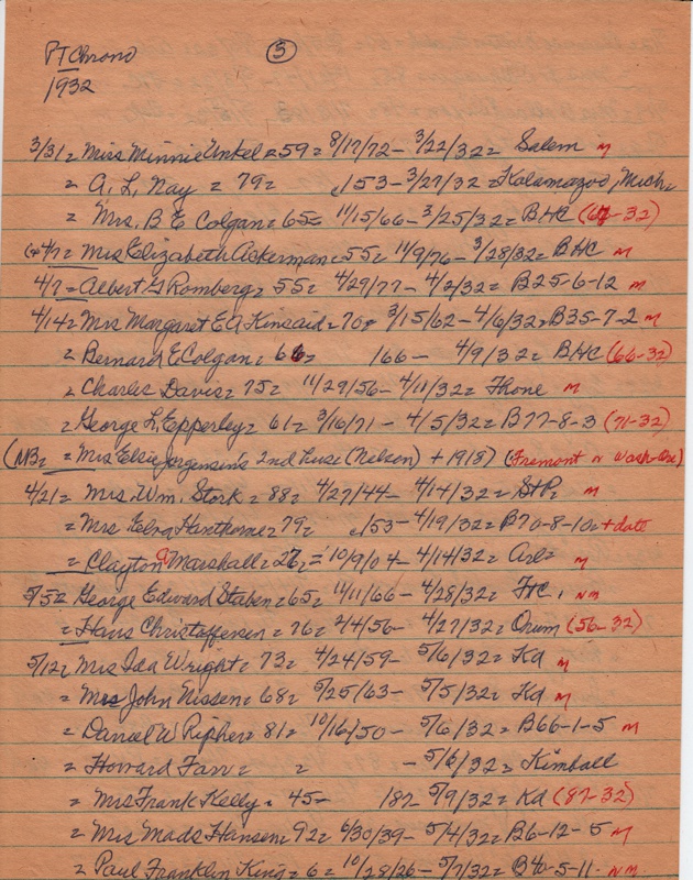 PTobits-1928-1971-020.jpg