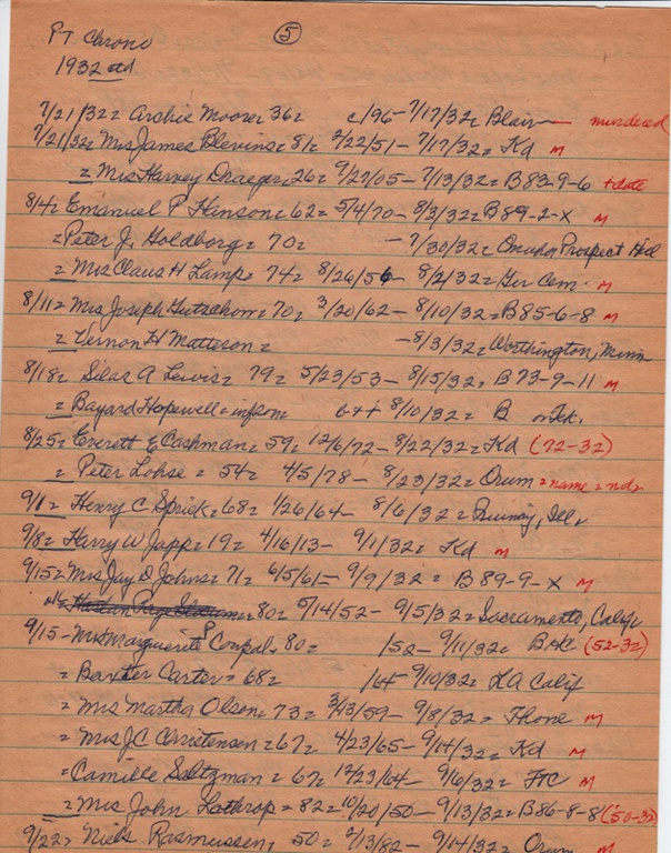 PTobits-1928-1971-022.jpg