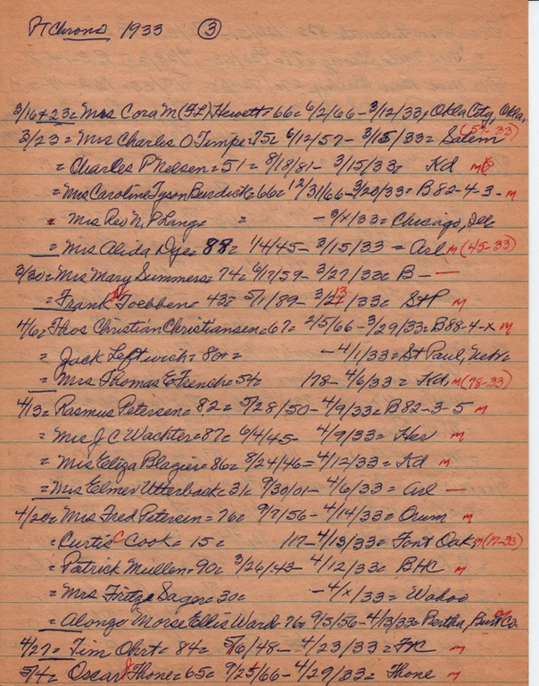 PTobits-1928-1971-028.jpg