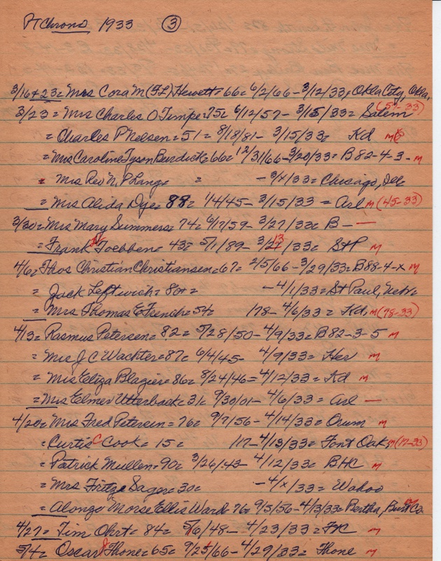PTobits-1928-1971-028.jpg