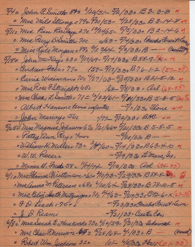 PTobits-1928-1971-029.jpg