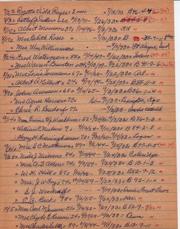 PTobits-1928-1971-031.jpg