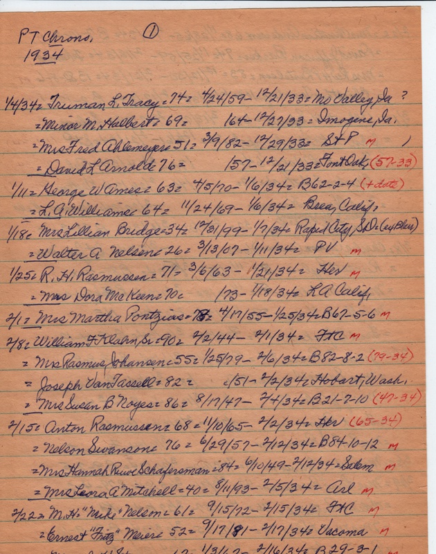 PTobits-1928-1971-034.jpg