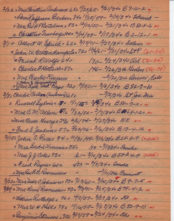 PTobits-1928-1971-035.jpg