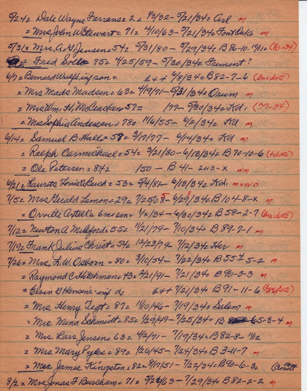 PTobits-1928-1971-037.jpg
