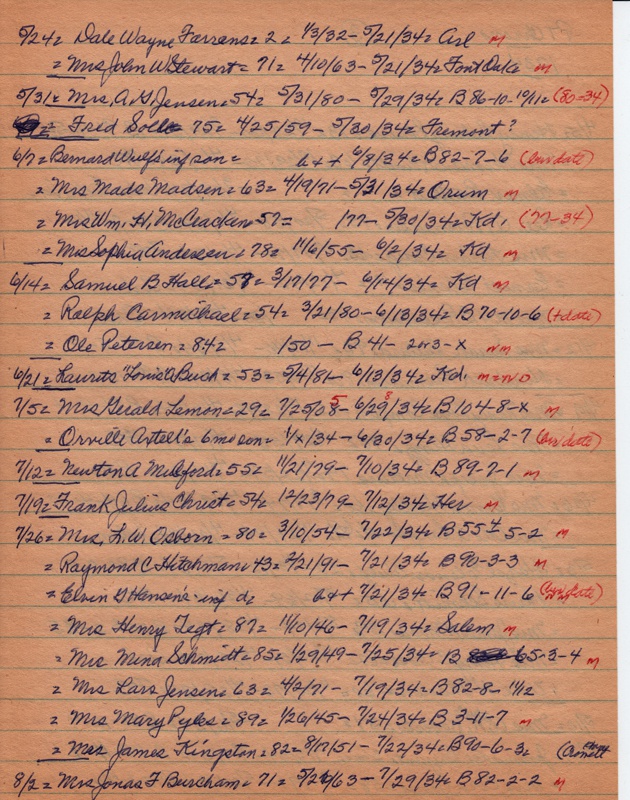 PTobits-1928-1971-037.jpg