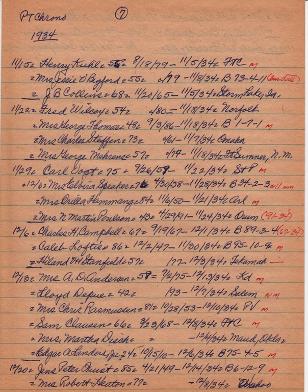 PTobits-1928-1971-040.jpg