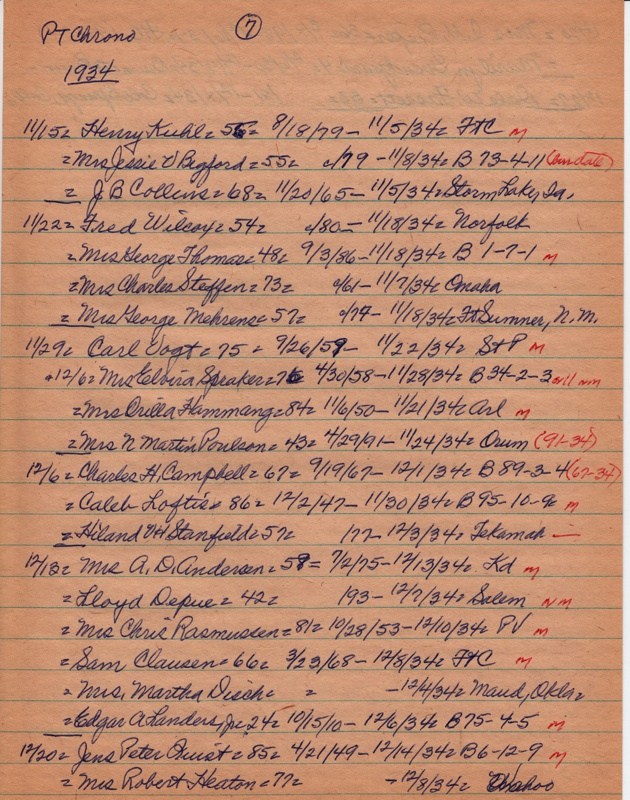 PTobits-1928-1971-040.jpg