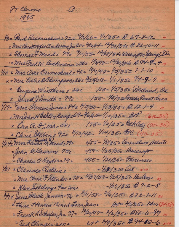 PTobits-1928-1971-042.jpg