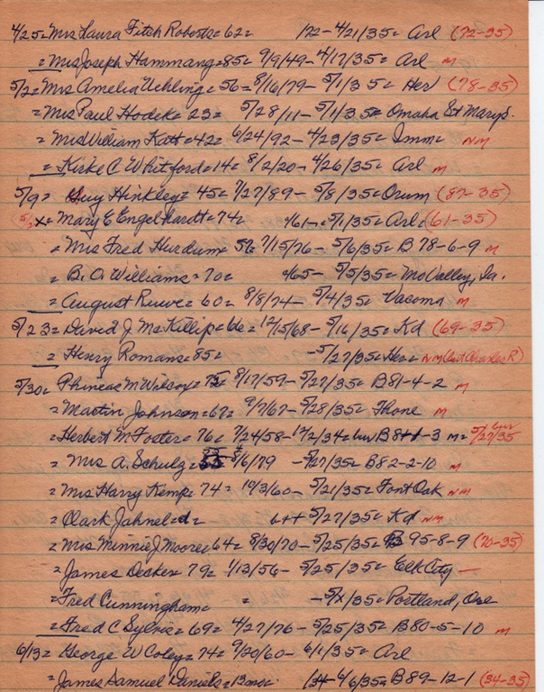 PTobits-1928-1971-045.jpg
