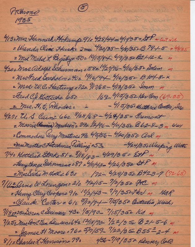 PTobits-1928-1971-046.jpg