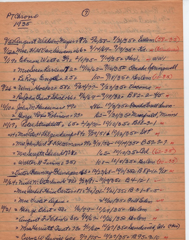 PTobits-1928-1971-048.jpg