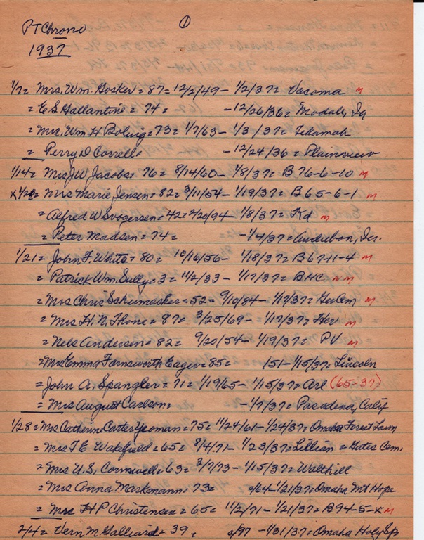 PTobits-1928-1971-060.jpg