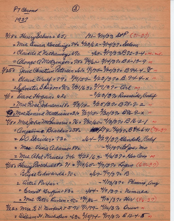 PTobits-1928-1971-062.jpg