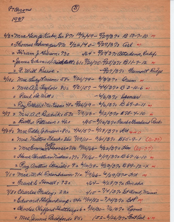 PTobits-1928-1971-064.jpg