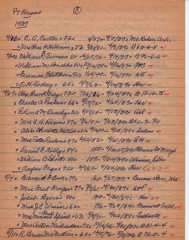 PTobits-1928-1971-080.jpg