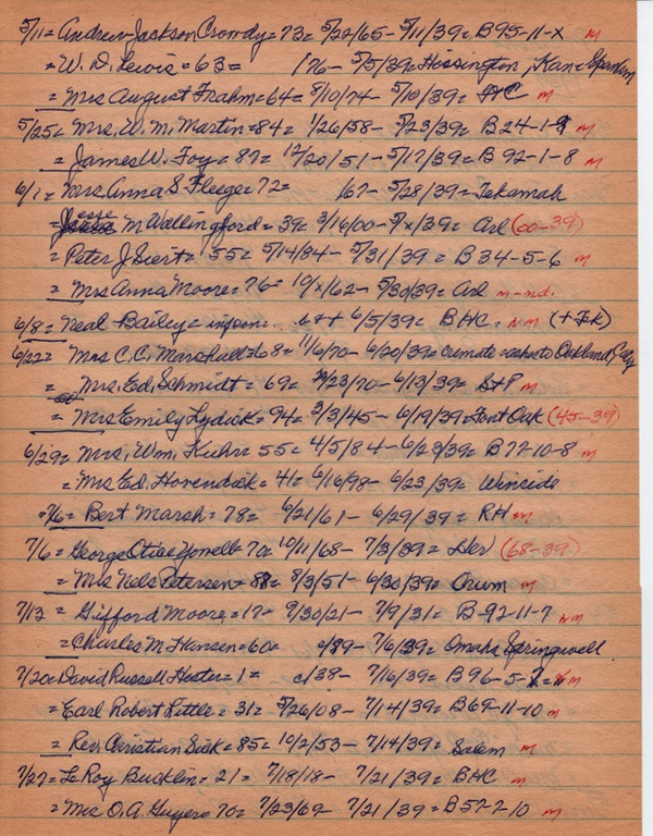PTobits-1928-1971-081.jpg