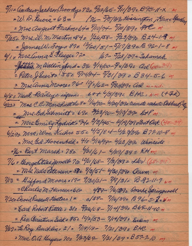 PTobits-1928-1971-081.jpg