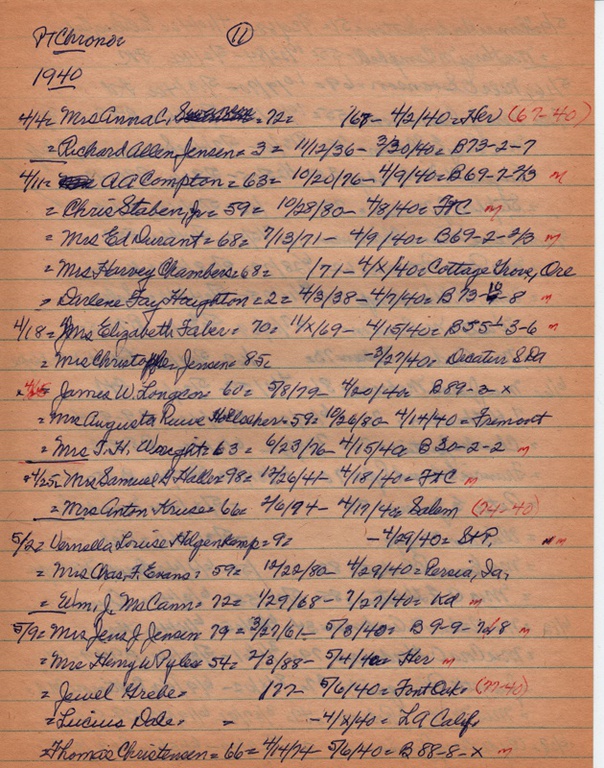 PTobits-1928-1971-088.jpg