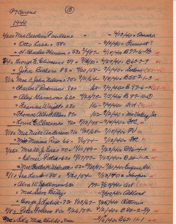 PTobits-1928-1971-090.jpg