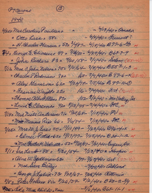 PTobits-1928-1971-090.jpg