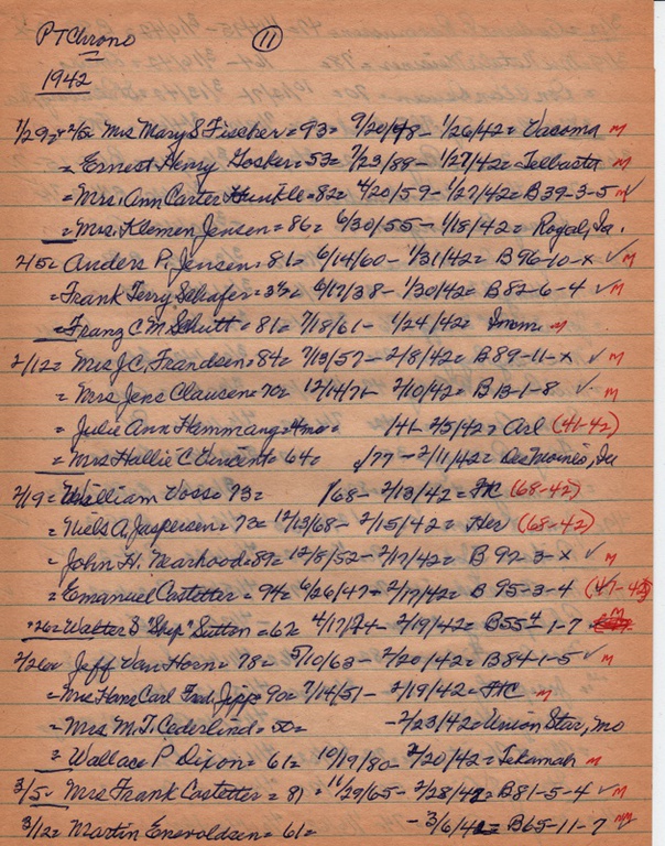 PTobits-1928-1971-104.jpg