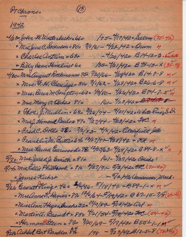 PTobits-1928-1971-107.jpg