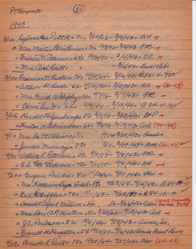 PTobits-1928-1971-115.jpg