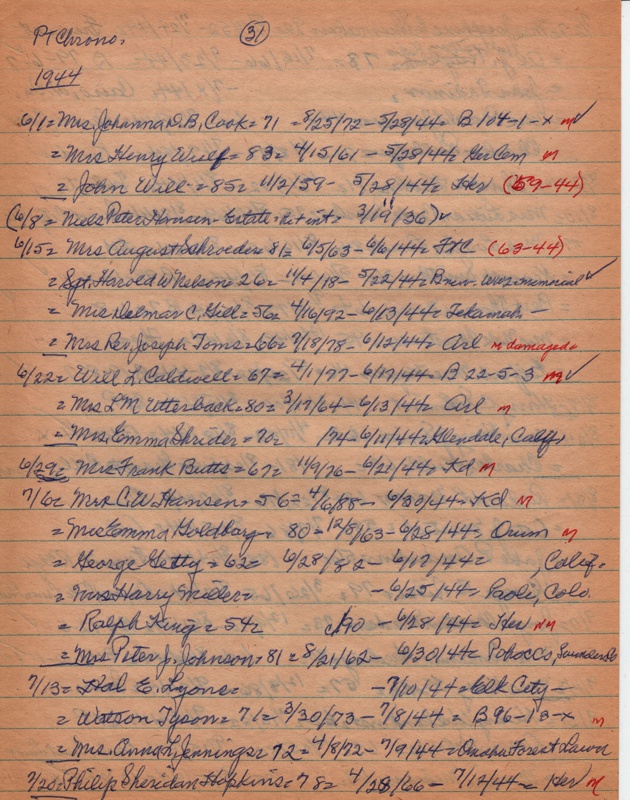 PTobits-1928-1971-125.jpg