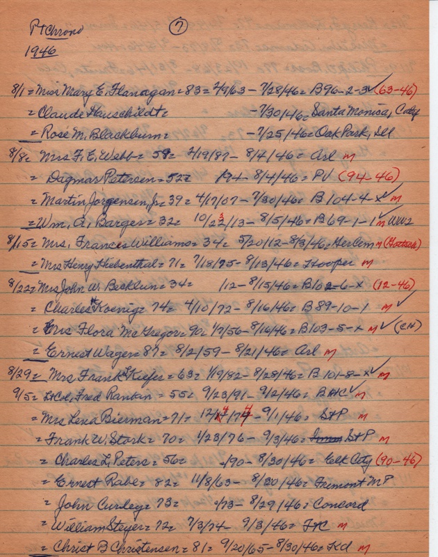 PTobits-1928-1971-143.jpg