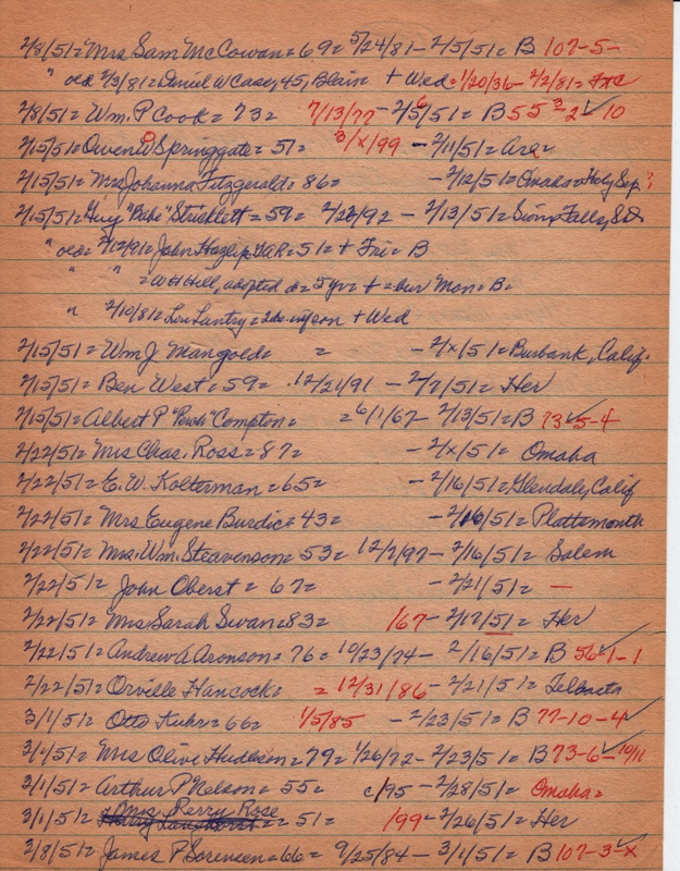PTobits-1928-1971-187.jpg