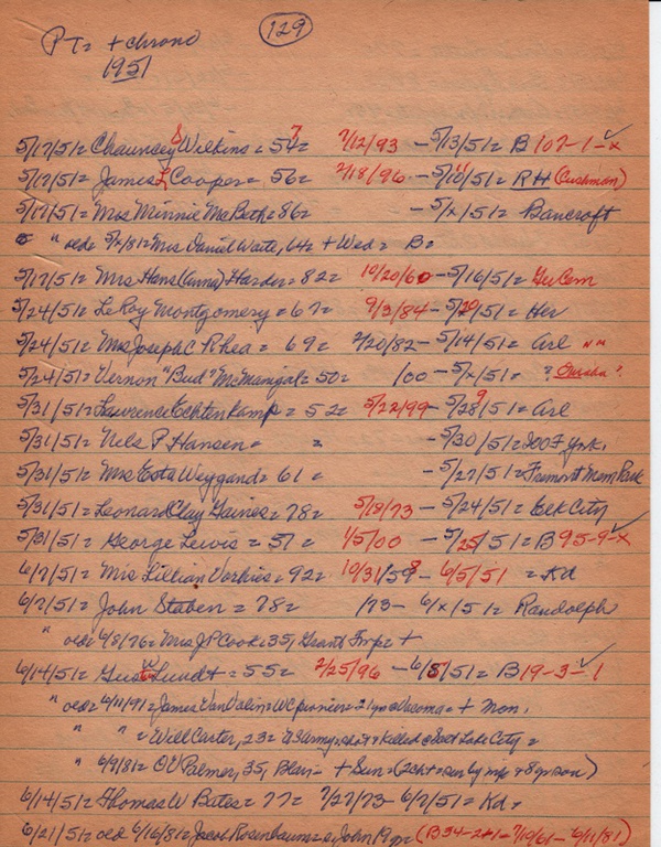 PTobits-1928-1971-190.jpg
