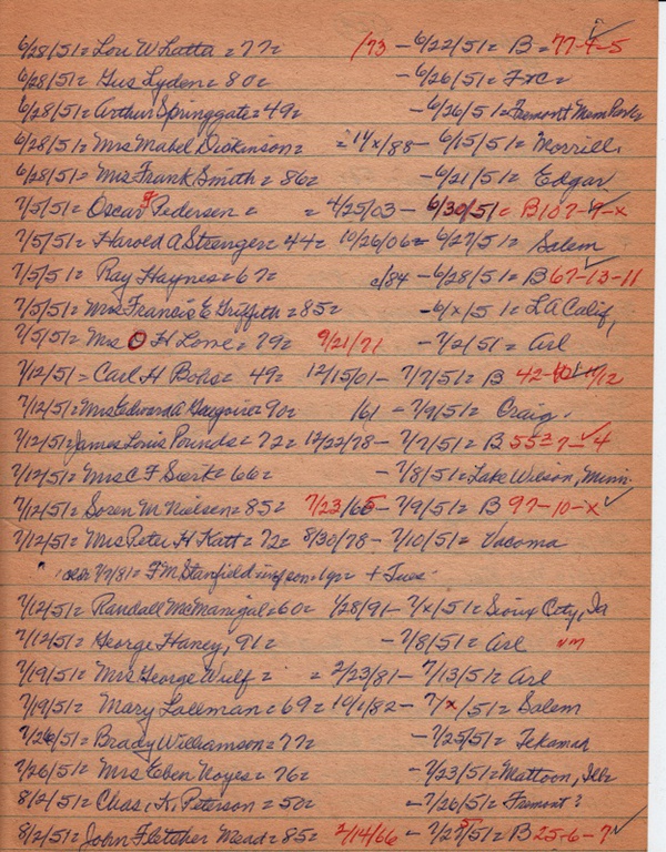 PTobits-1928-1971-191.jpg