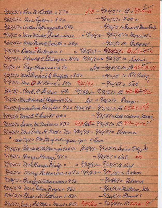 PTobits-1928-1971-191.jpg