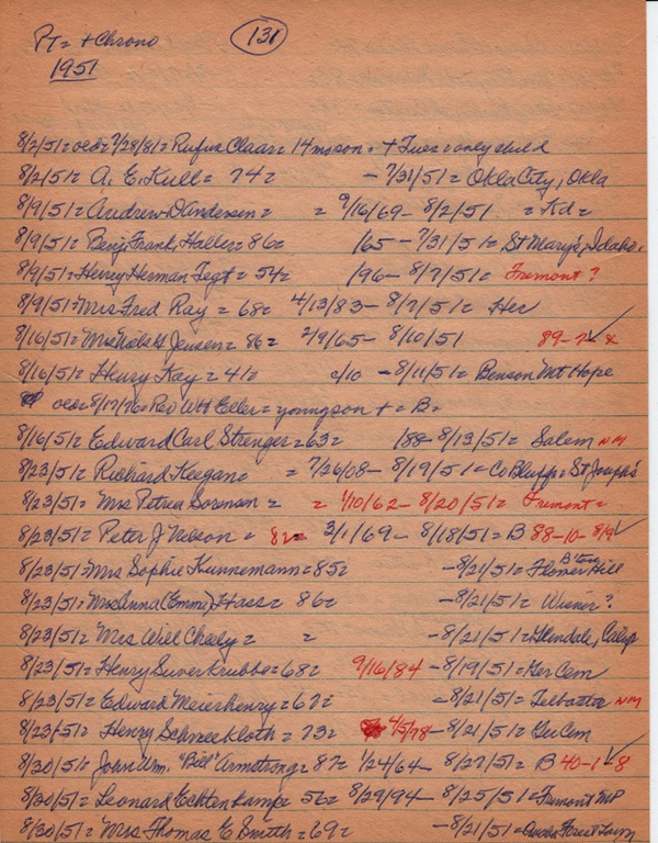 PTobits-1928-1971-192.jpg